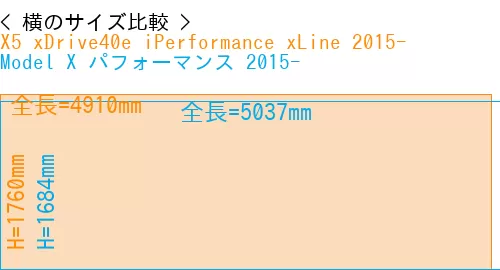 #X5 xDrive40e iPerformance xLine 2015- + Model X パフォーマンス 2015-